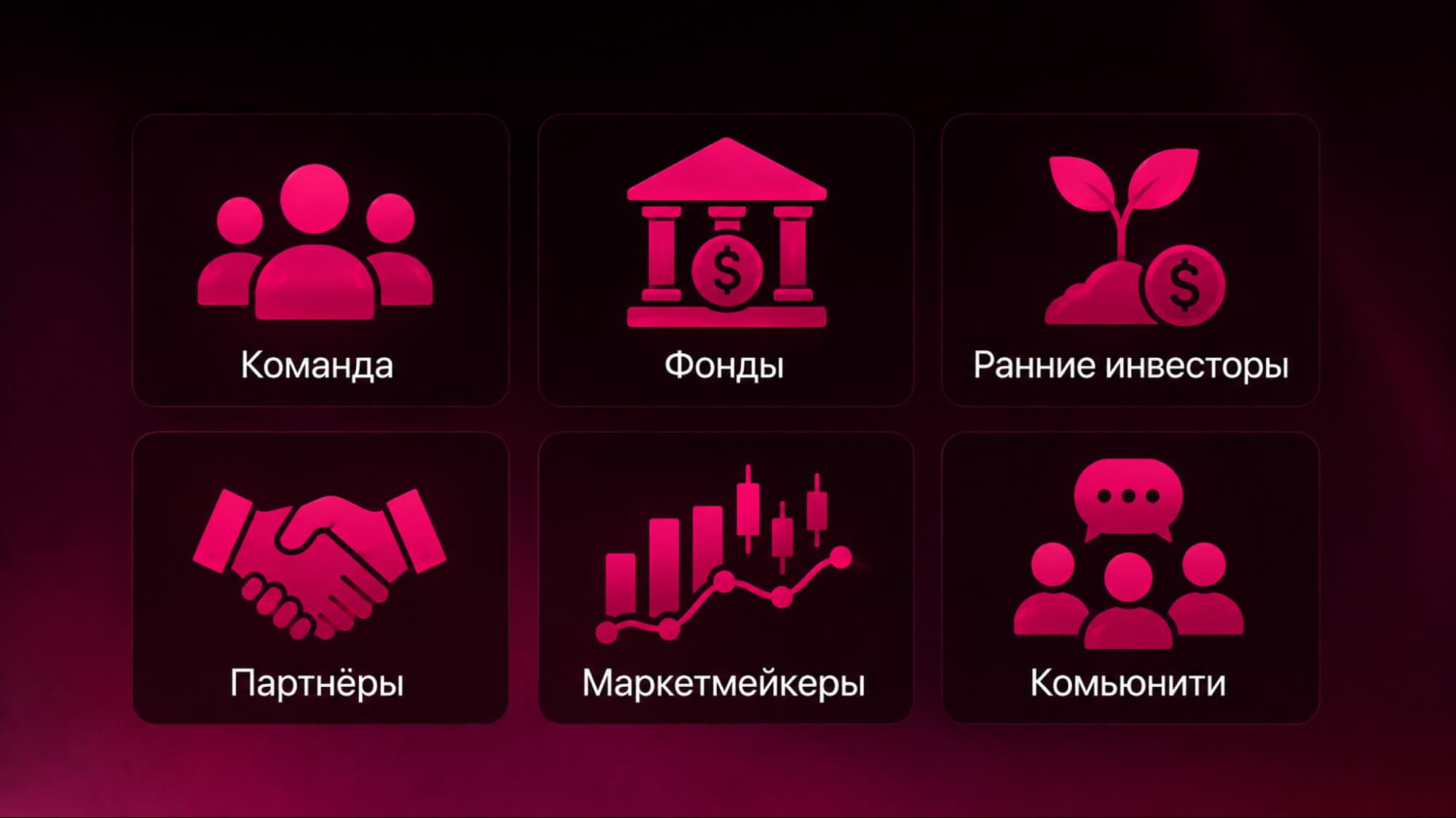 Шесть участников закрытой среды токена до листинга: команда, фонды, ранние инвесторы, партнёры, маркетмейкеры и комьюнити