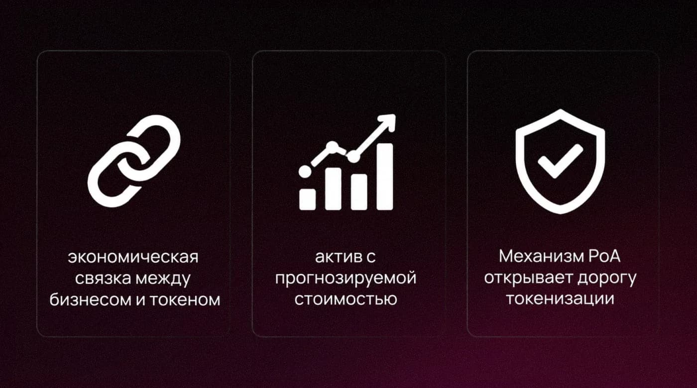 Что дал кейс Web3Eco: связка бизнеса и токена, актив с прогнозируемой стоимостью, механизм PoA