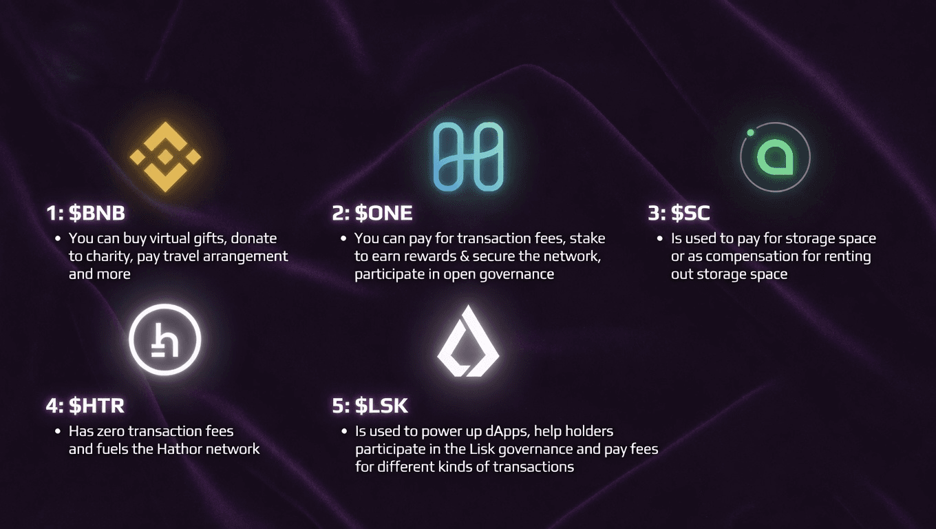 Инфографика о пяти криптовалютах с утилитарным назначением — BNB, ONE, SC, HTR и LSK — с четко определенными функциями, такими как комиссия за транзакции, стейкинг и хранение, в отличие от хайповых персональных токенов