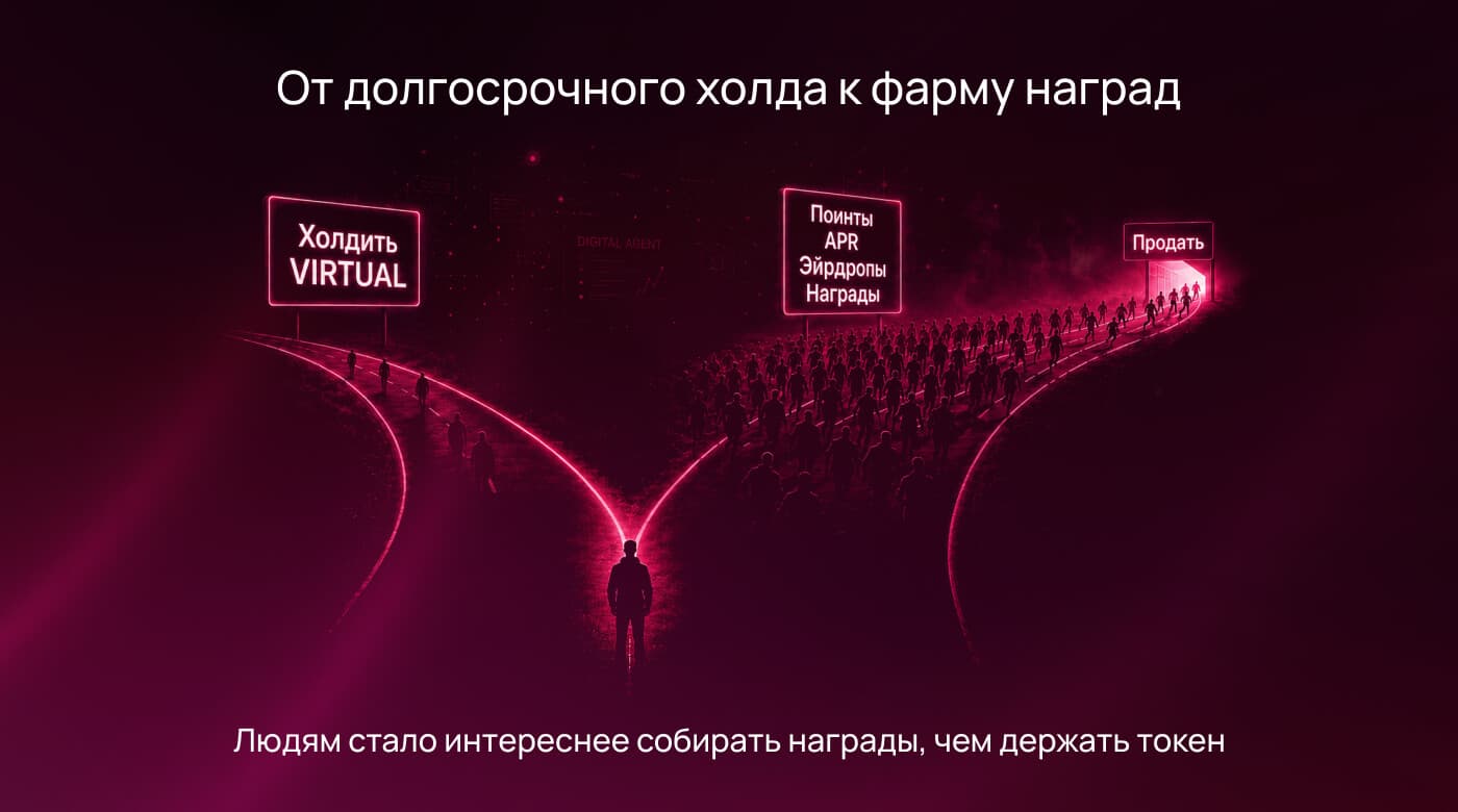 Развилка: небольшая группа холдит VIRTUAL, а толпа идёт за поинтами, APR и эйрдропами к кнопке «Продать»